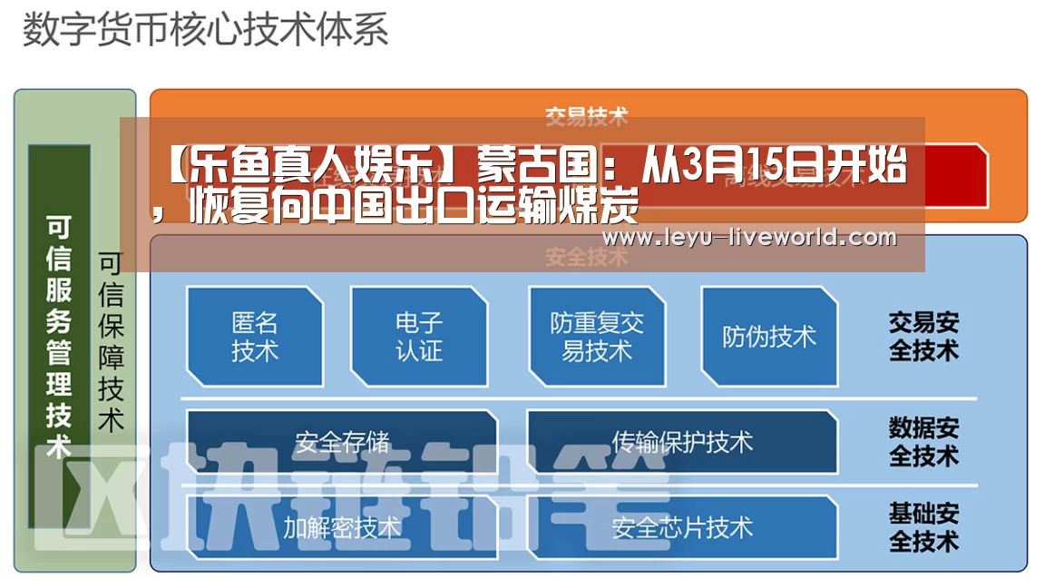 乐鱼体育赛事直播